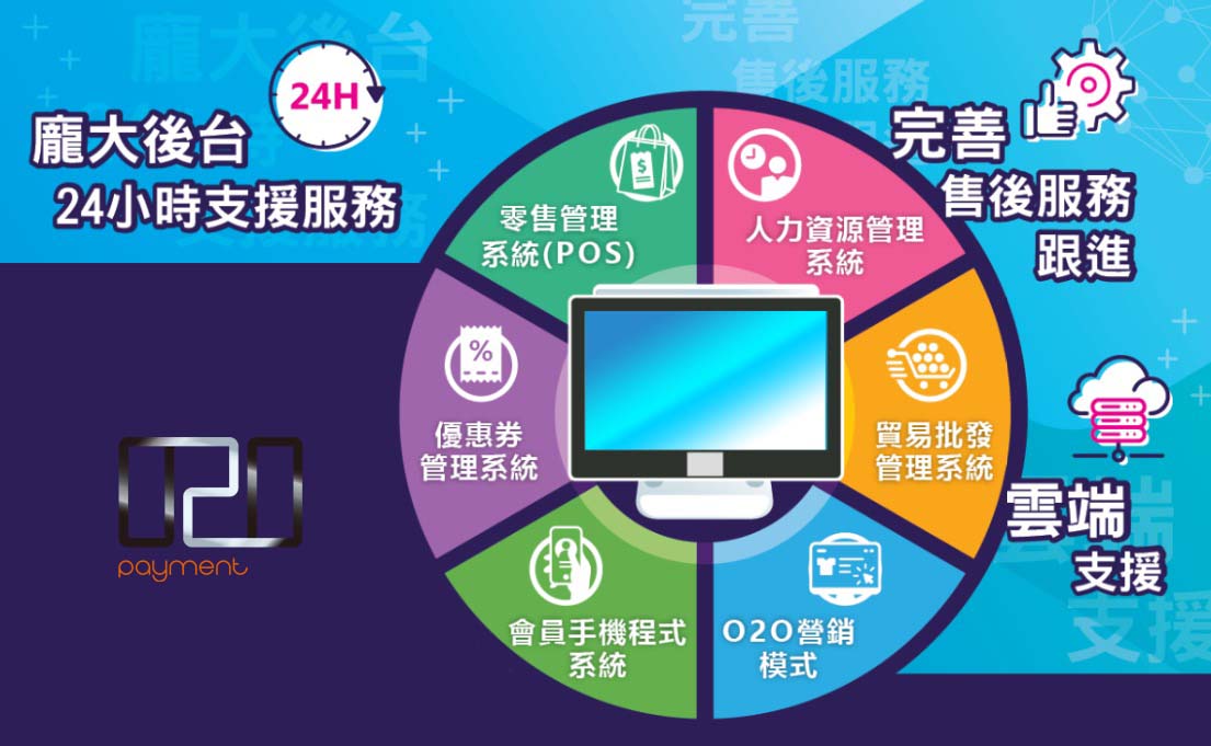 O2O leaflet_POS & Website_1